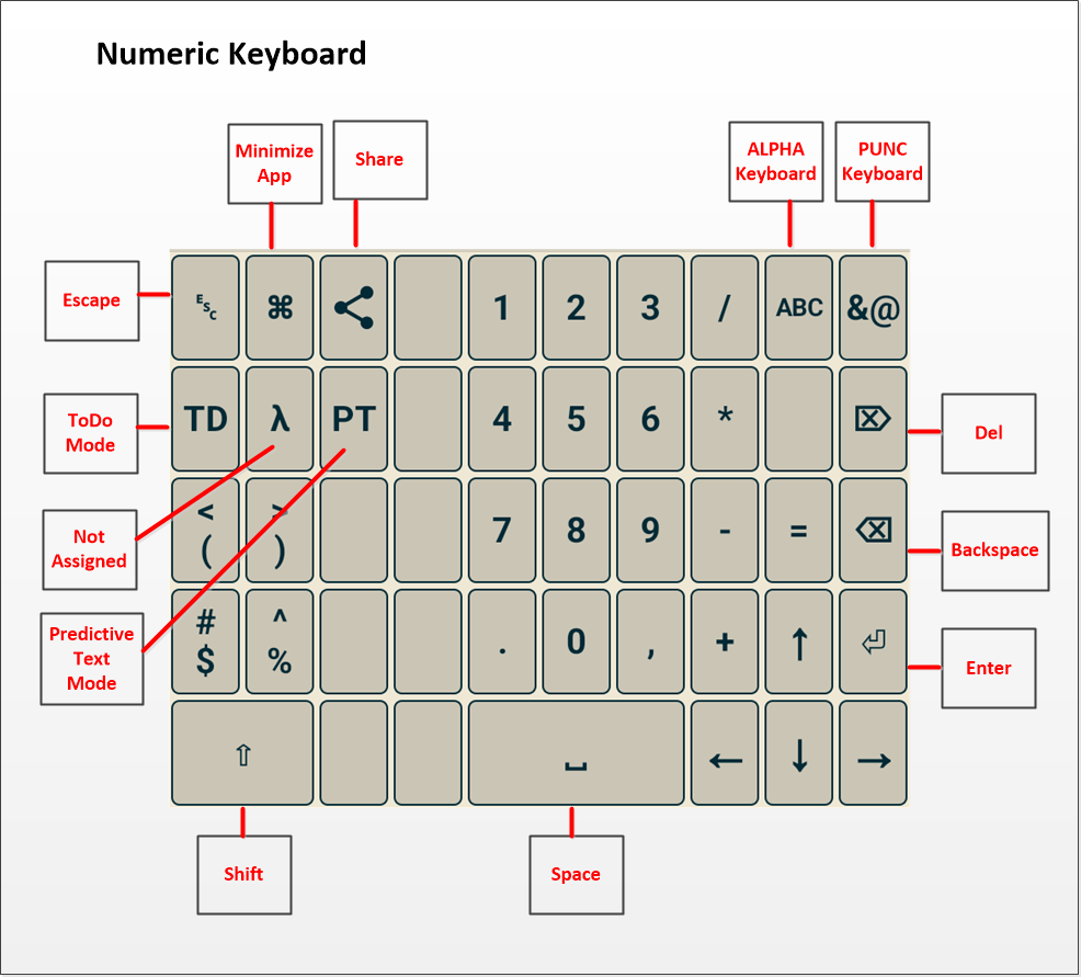 DOSwriter screenshot